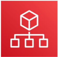 AWS Organization