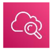 Cloudwatch