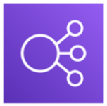 Elastic Load Balancing